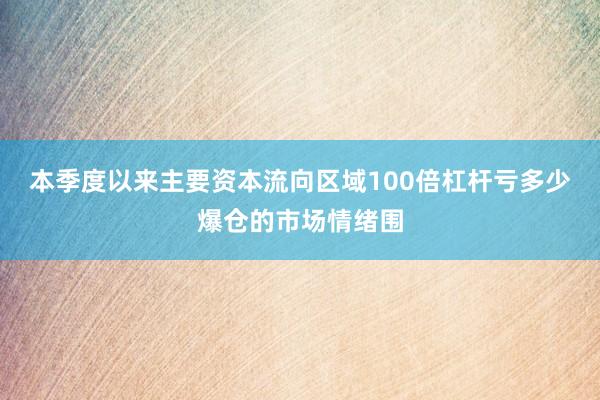 本季度以来主要资本流向区域100倍杠杆亏多少爆仓的市场情绪围